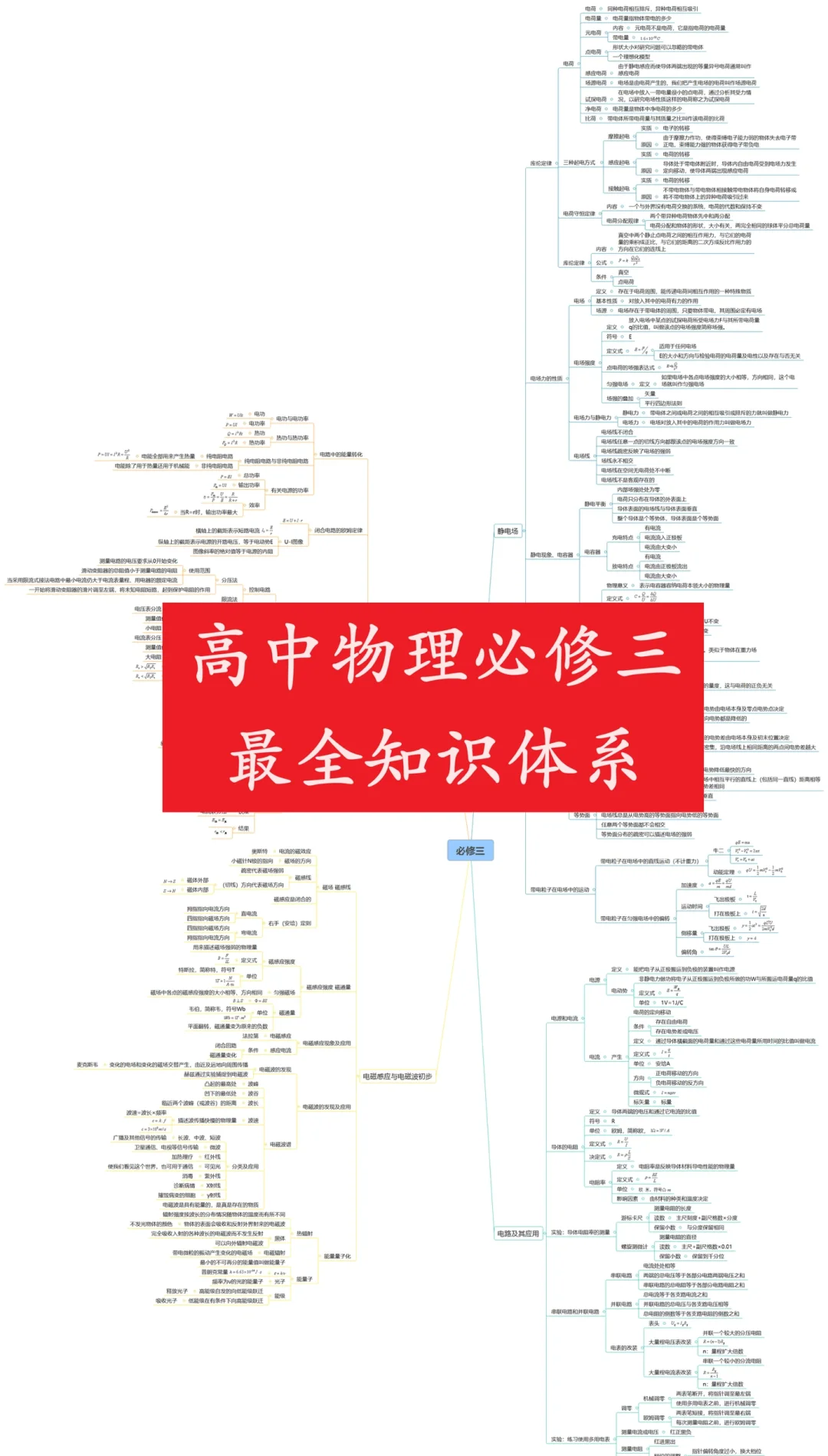高中物理历史常识(高中物理历史常识归纳) 第2张 高中物理历史常识(高中物理历史常识归纳) 第2张