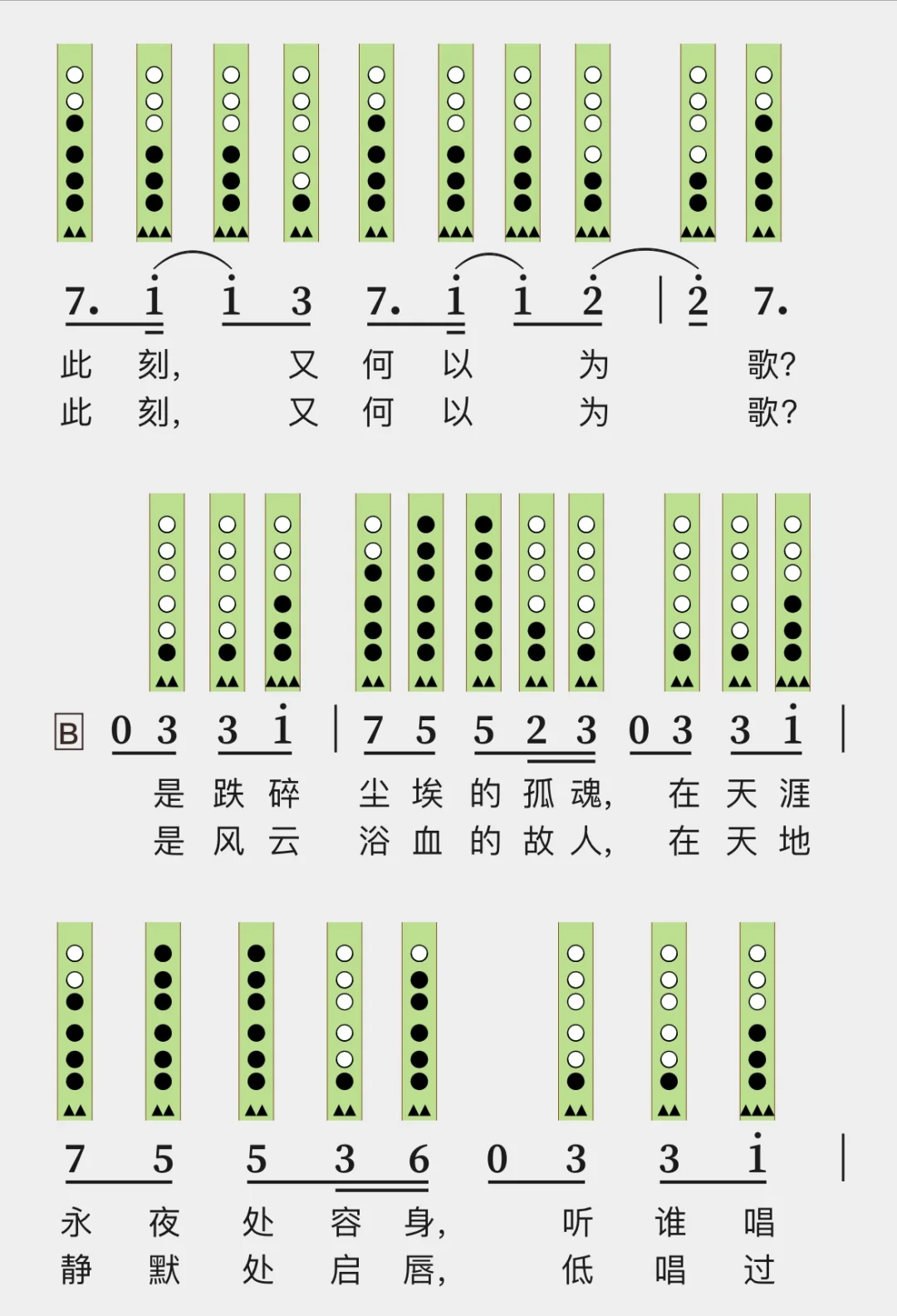 笛子为什么吹不响