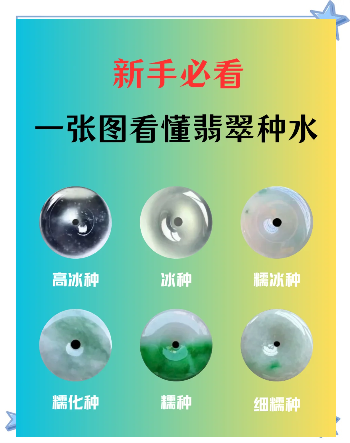 带你快速了解翡翠的基本知识(带你快速了解翡翠的基本知识有哪些)