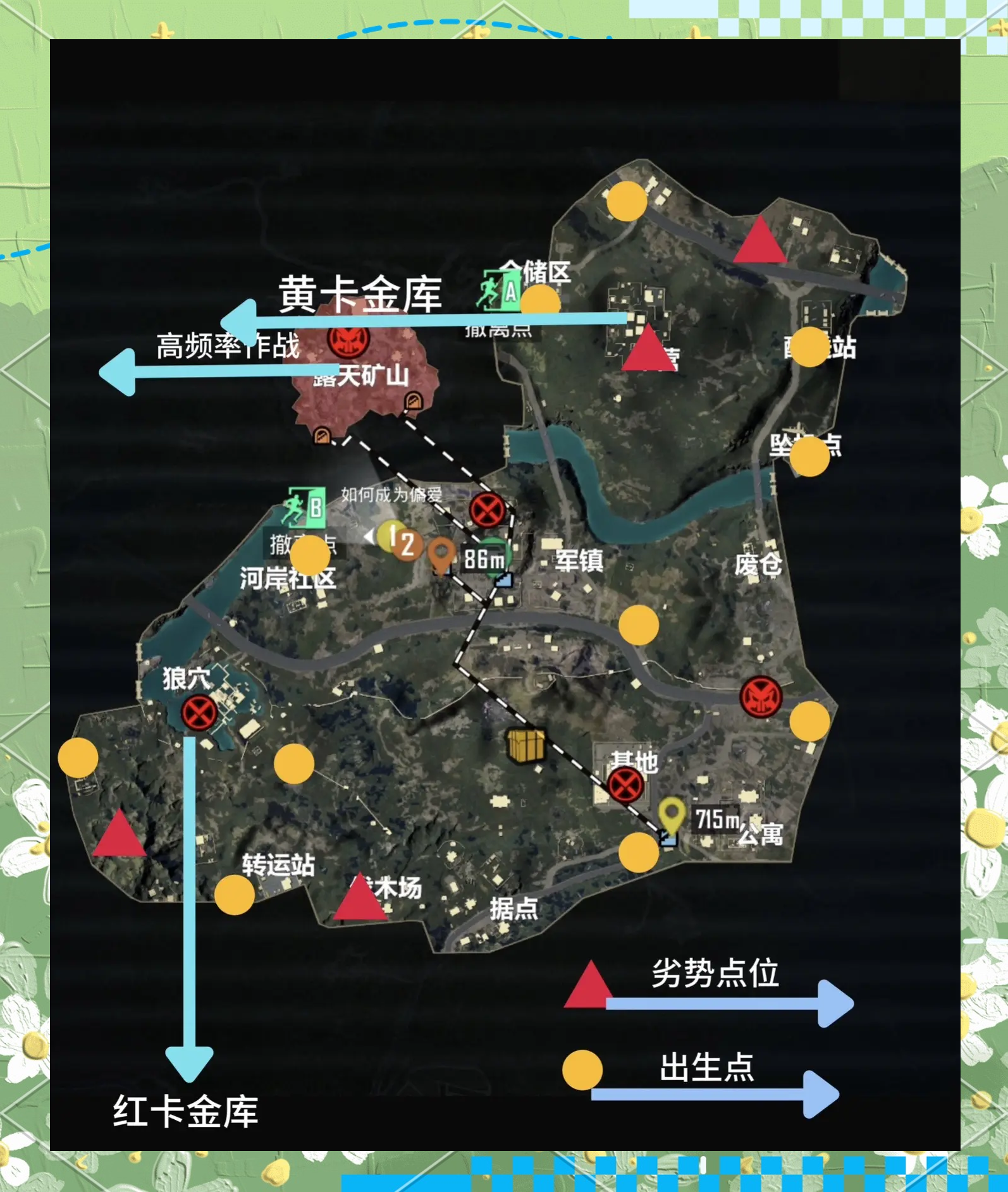 黑市内的玩法与技巧