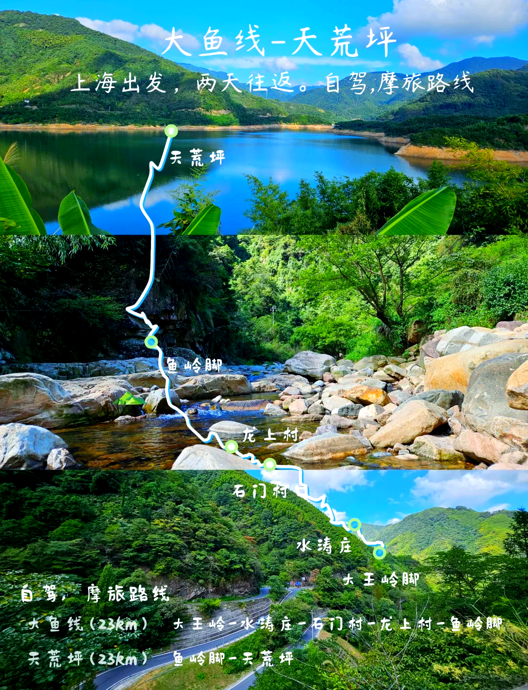 摩旅天山天池攻略图 摩旅天山天池攻略图