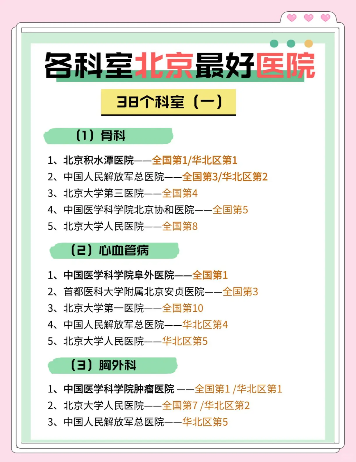北京同仁醫院、靠譜的代掛號販子擅長科室的簡單介紹
