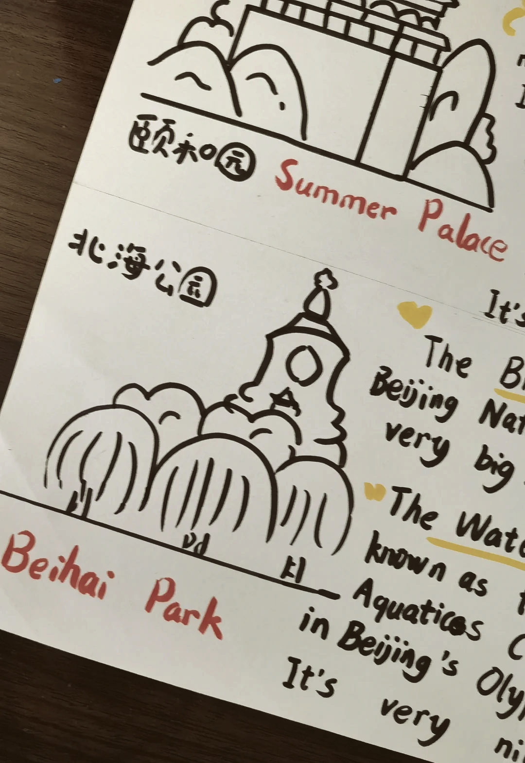 2017北京英语作文(2016年北京英语作文) 第1张 2017北京英语作文(2016年北京英语作文) 第1张