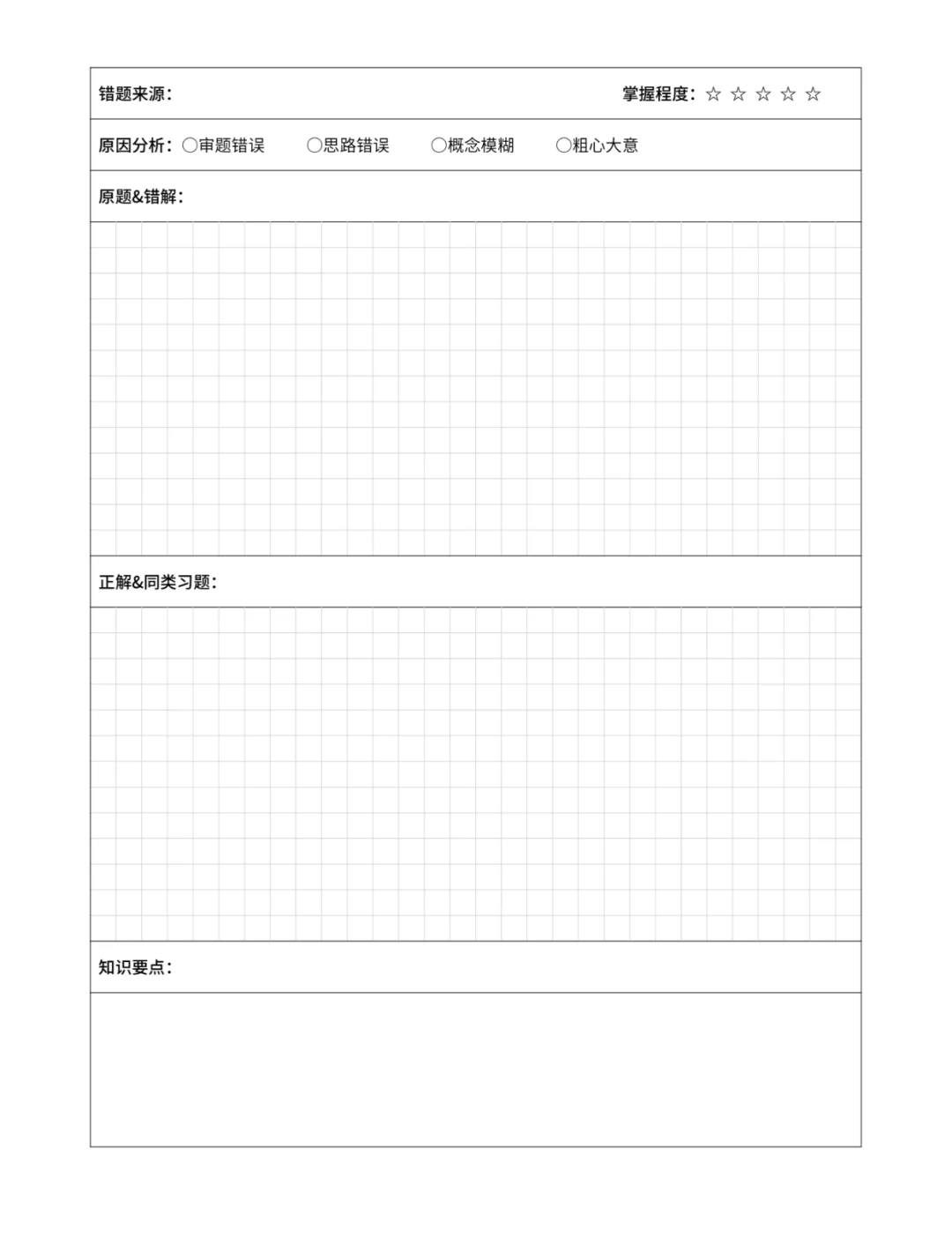 小学数学错题本模板(带错因分析)