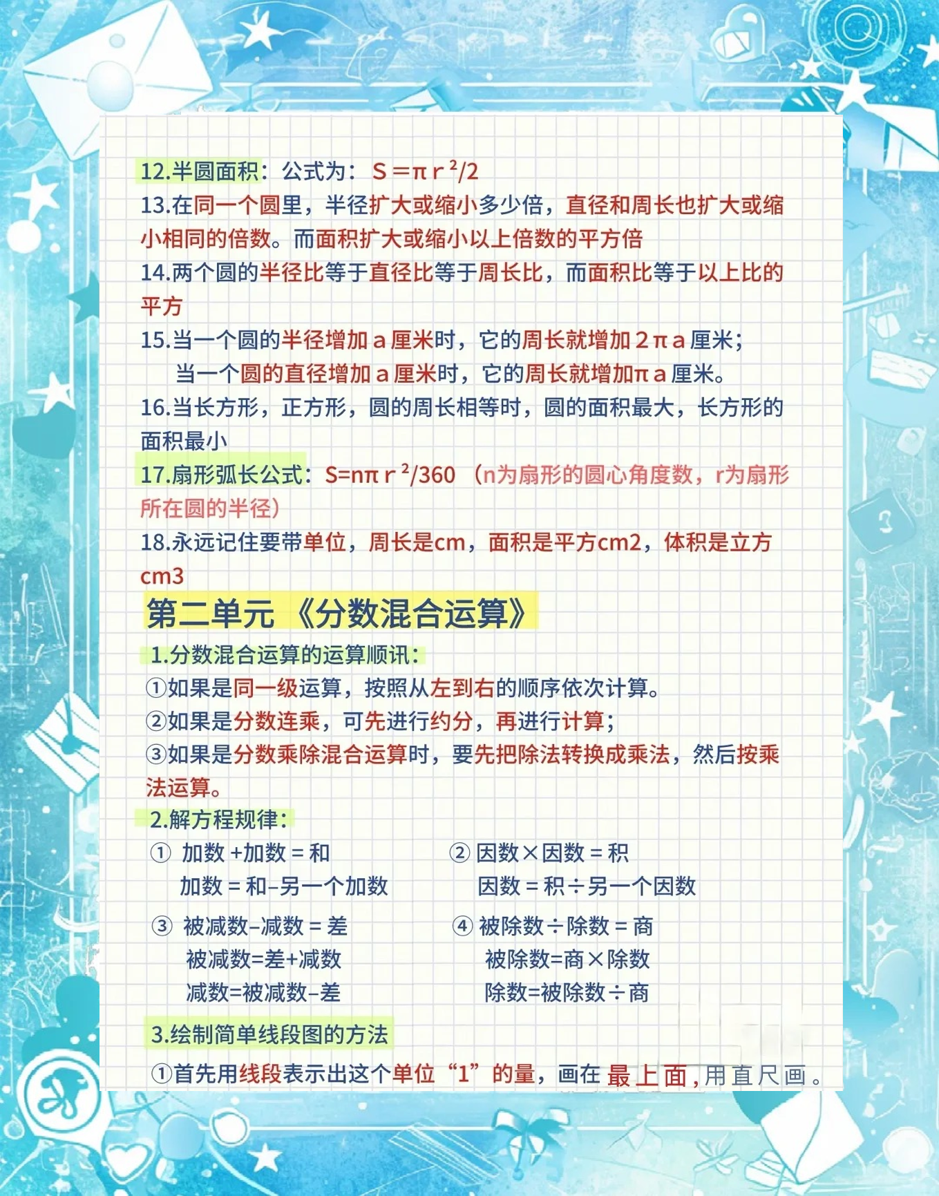 
六年级衔接重点知识点汇总（数学）