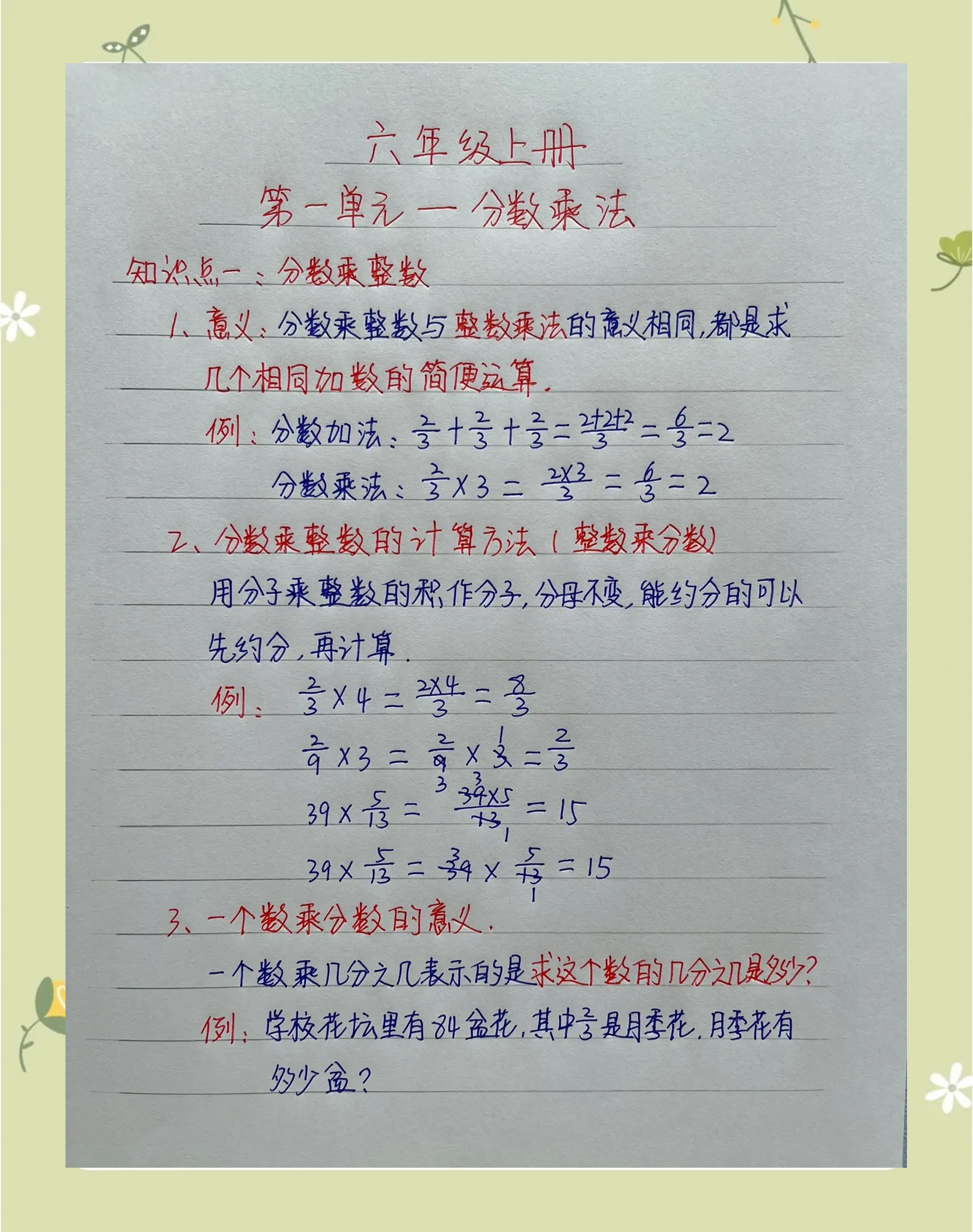 
六年级数学分数乘法计算题  第1张