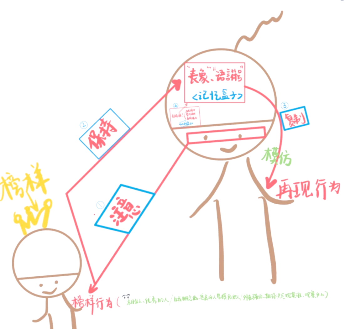 观察者模式简单例子(观察者模式简单例子有哪些)
