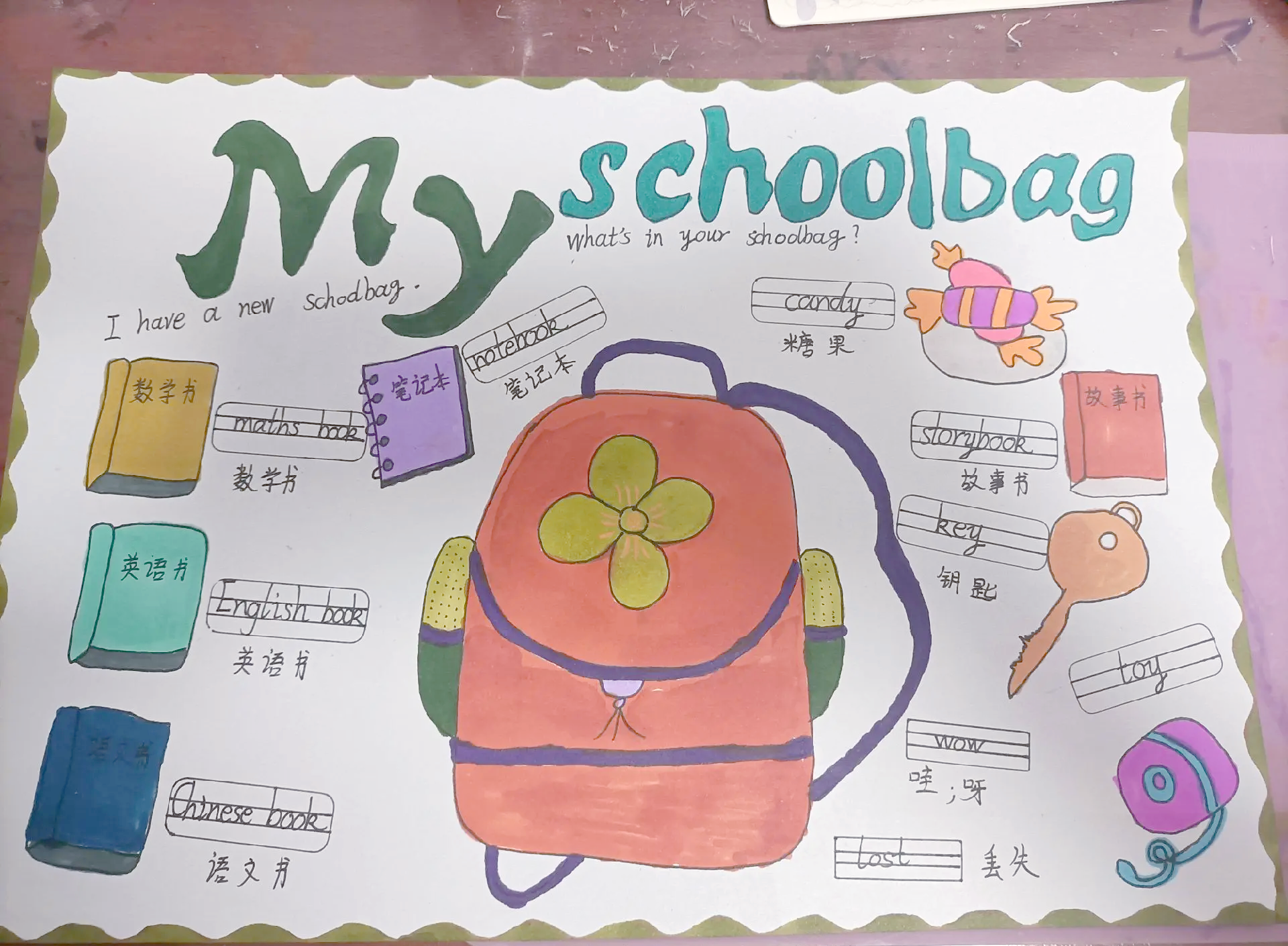 英语单词手抄报(3～4年级英语手抄报)  第2张