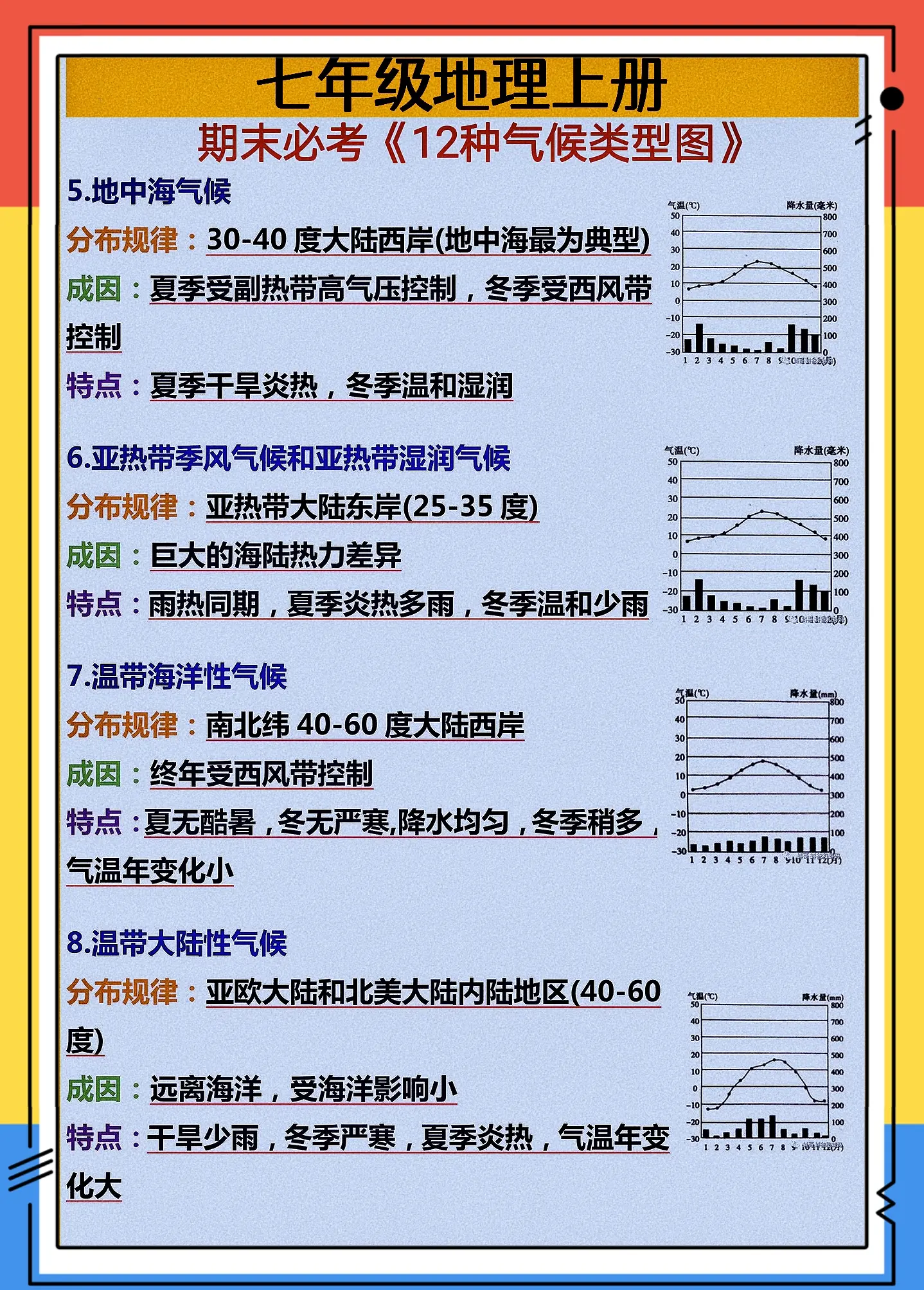 初中地理气候形成动画视频的简单介绍 初中地理气候形成动画视频的简单介绍