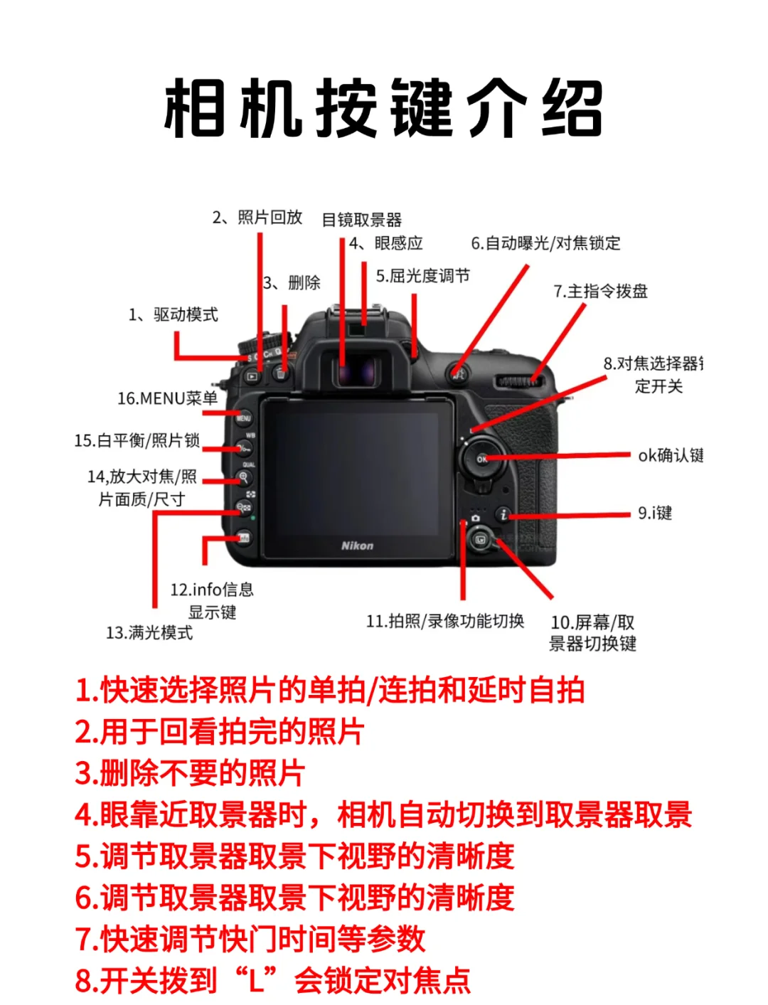 尼康延时摄影拍摄教程，技巧大全