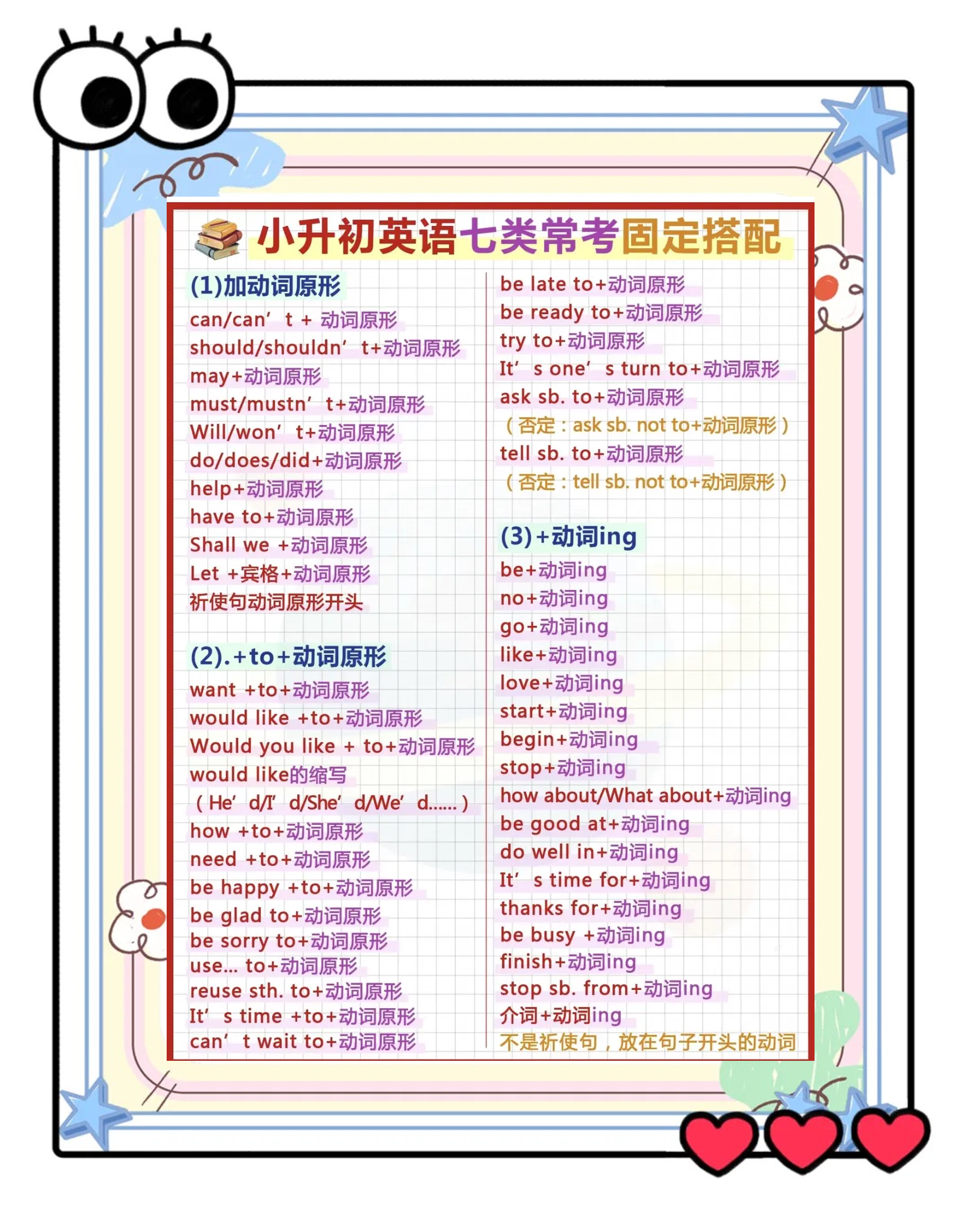 包含英语名师整理!小升初英语分班考资料,网盘领取的词条 包含英语名师整理!小升初英语分班考资料,网盘领取的词条