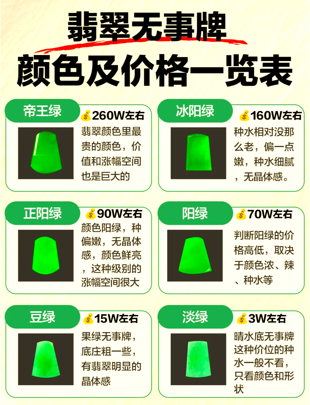 翡翠的各种价格图片(各种翡翠的价格是多少)
