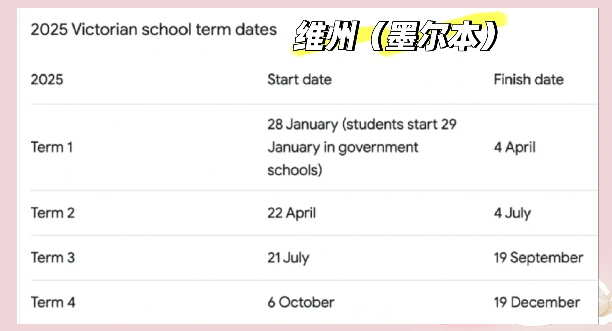 澳洲留学studyplan的简单介绍