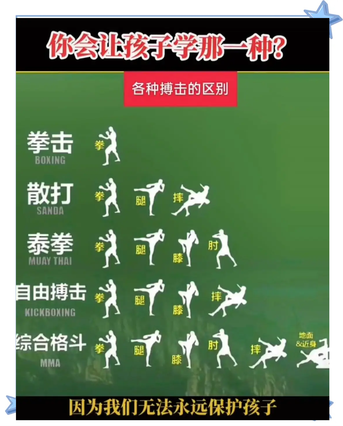格斗游戏复合技巧视频大全(格斗游戏复合技巧视频大全教学)