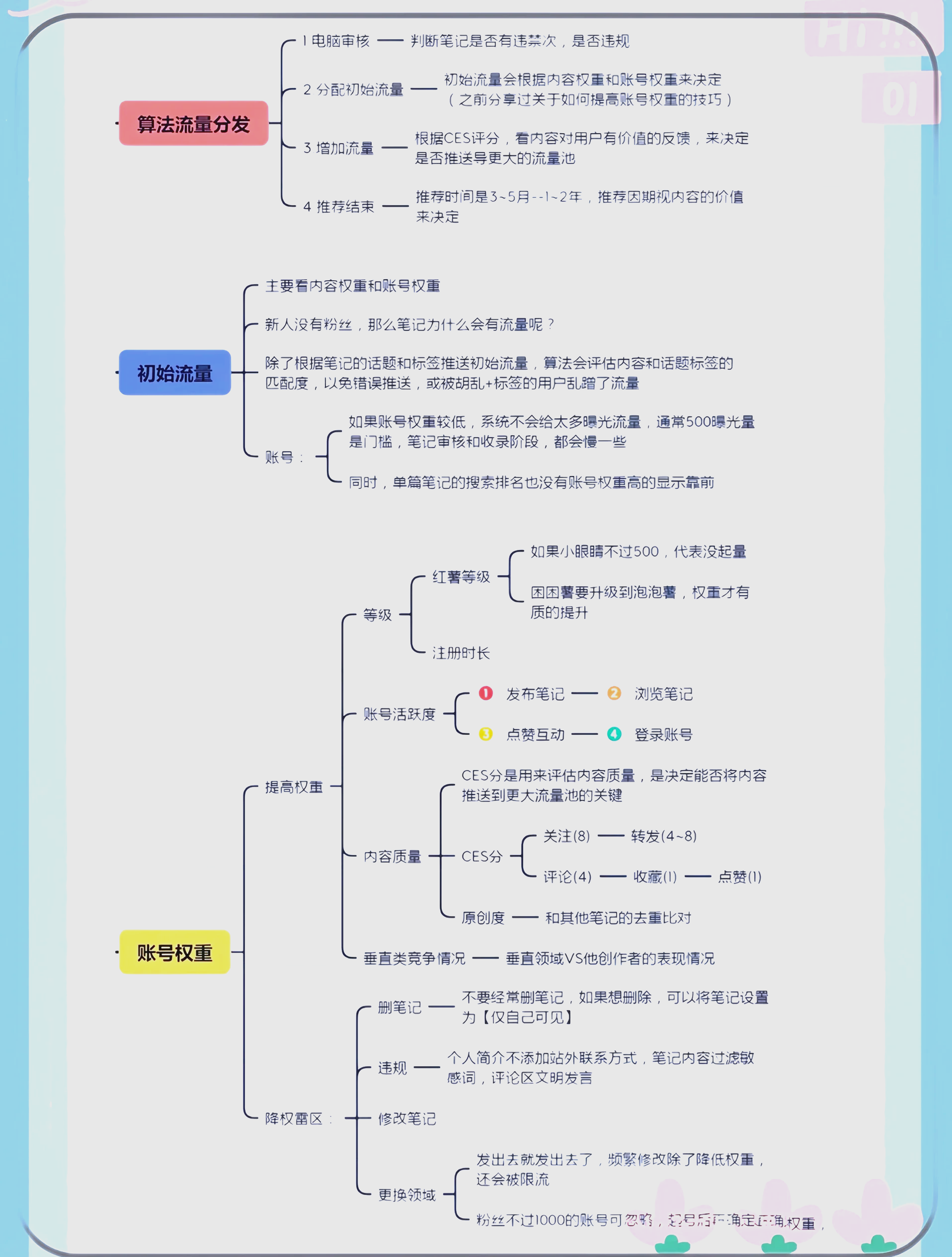 百度搜索引擎相当于逻辑与_百度搜索引擎的工作原理是什么 百度搜刮引擎相称于逻辑与_百度搜刮引擎的工作原理是什么（百度搜索引擎机制） 百度词库