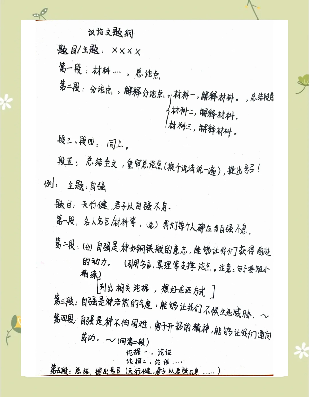 高二语文议论文分论点拟写技巧(高二语文议论文分论点拟写技巧有哪些)