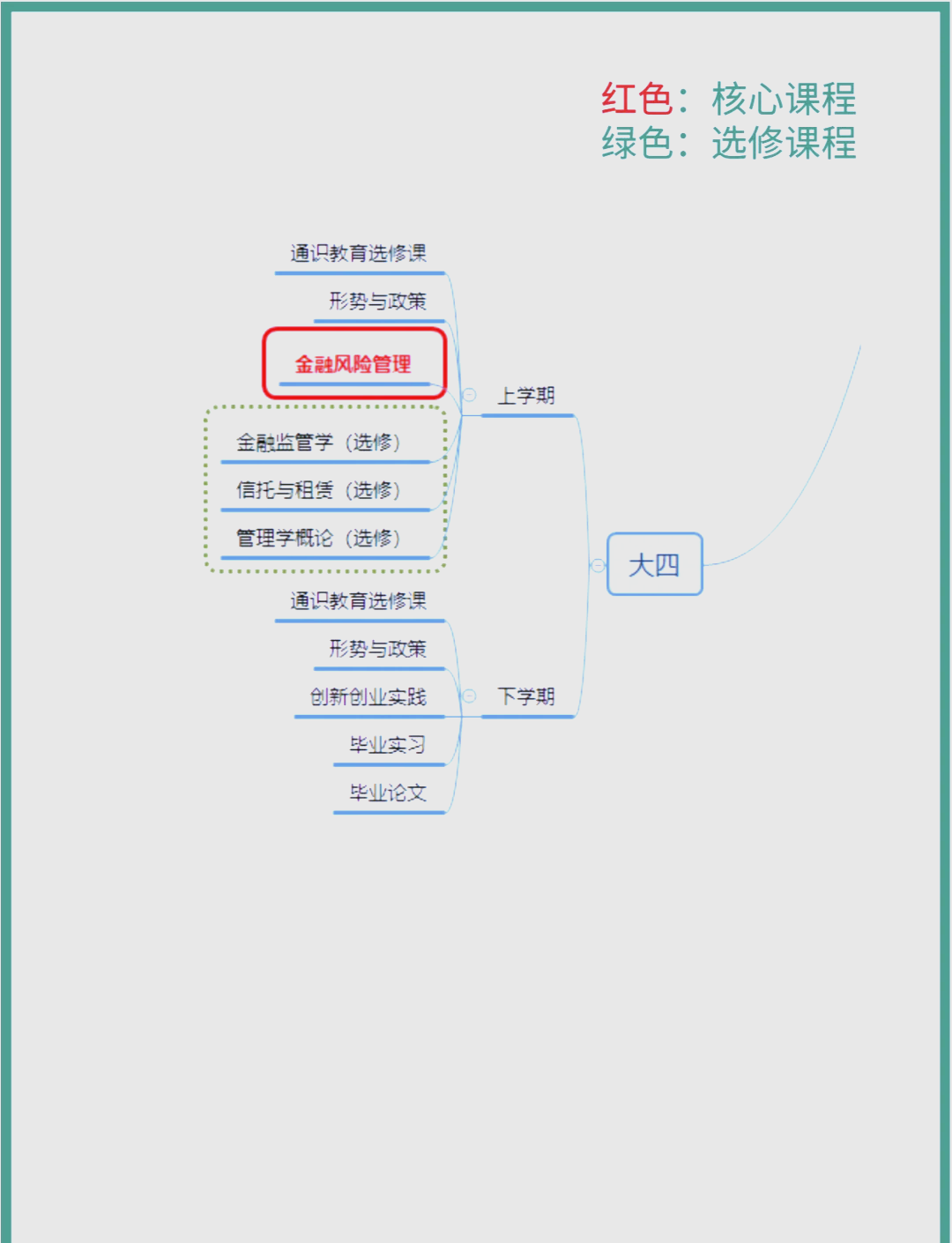 安徽财经金融专硕专业课_安徽财经大学金融专硕招生简章 金融财经撰文 安徽财经金融专硕专业课_安徽财经大学金融专硕招生简章 安徽财经金融专硕专业课_安徽财经大学金融专硕招生简章 金融财经撰文