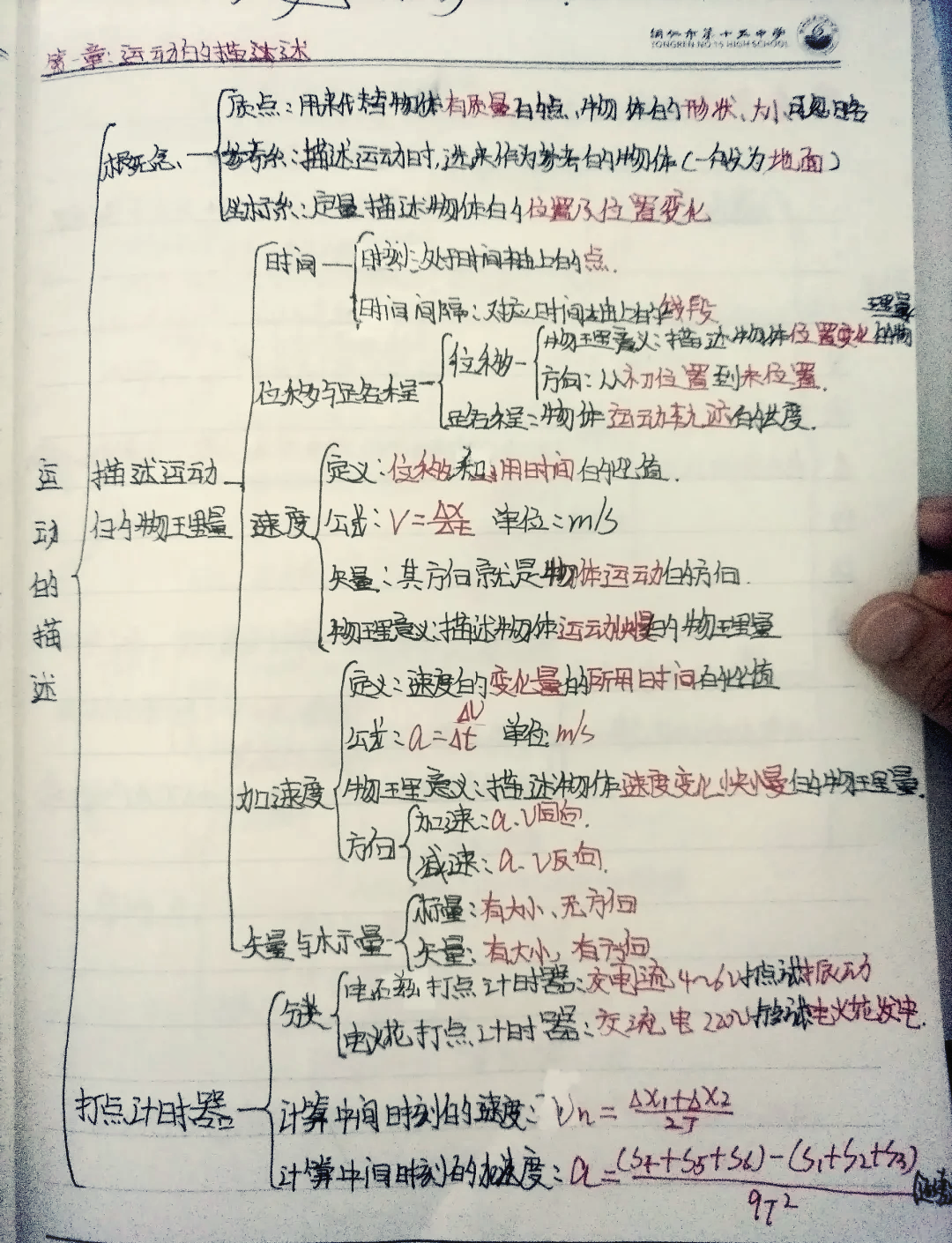 高中物理怎样学好(高中物理怎样学好学明白)  第2张 高中物理怎样学好(高中物理怎样学好学明白)  第2张
