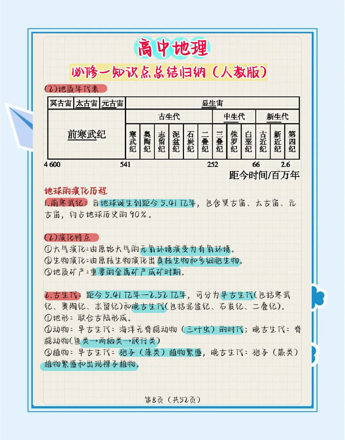 高中地理知识点汇总(高中地理知识点汇总手抄报)  第2张