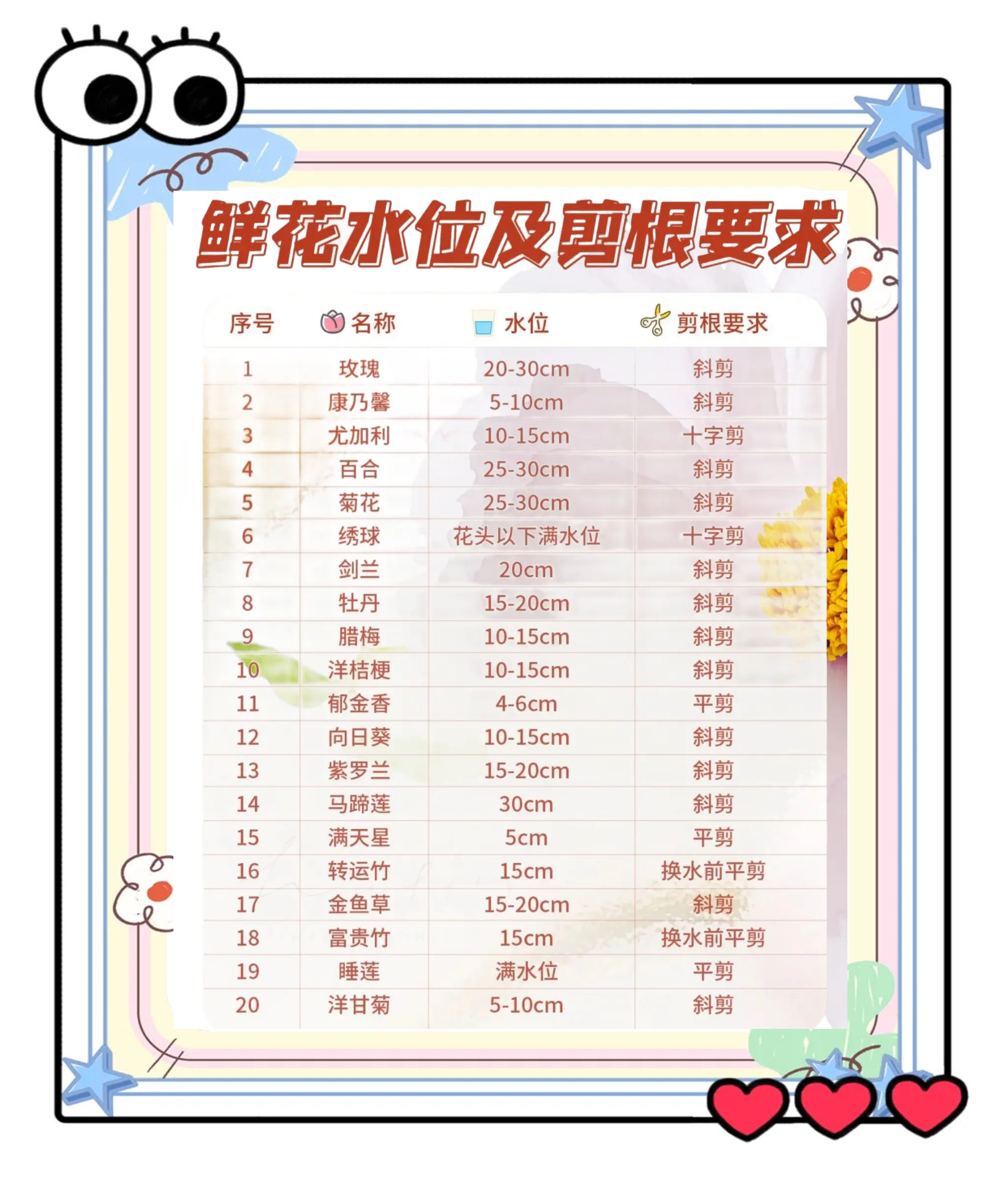 qq空间养花怎么养=空间怎么设置种花的那个挂件