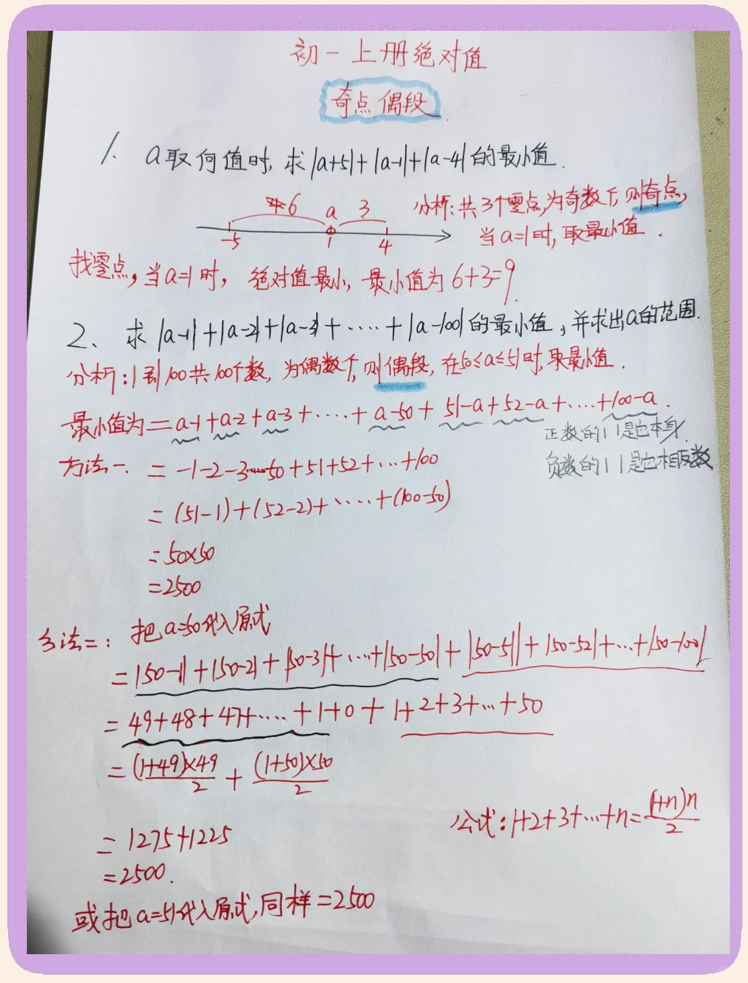 包含七上数学《绝对值》学霸的思路真的很清晰！的词条