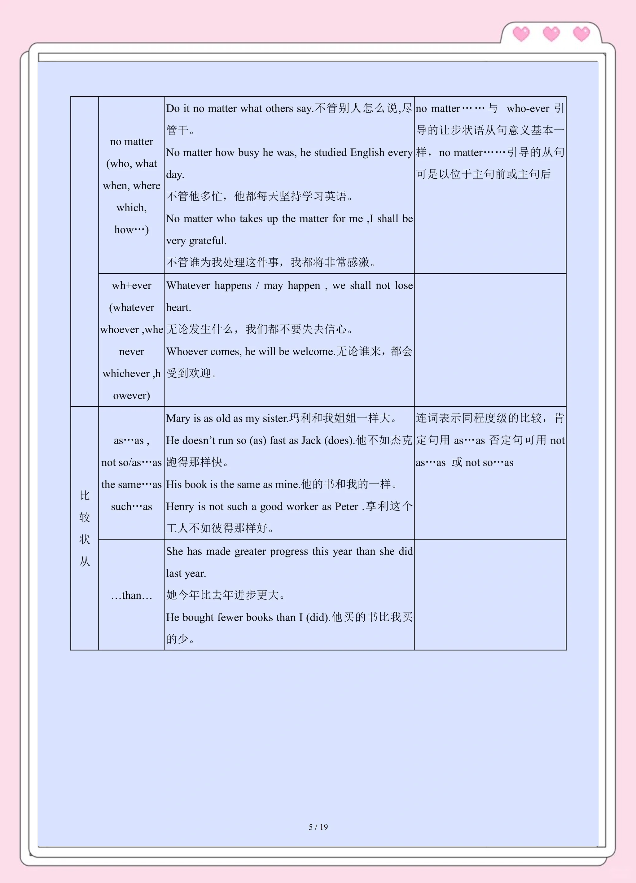 高三英语状语从句真题汇编（高考高频）的简单介绍