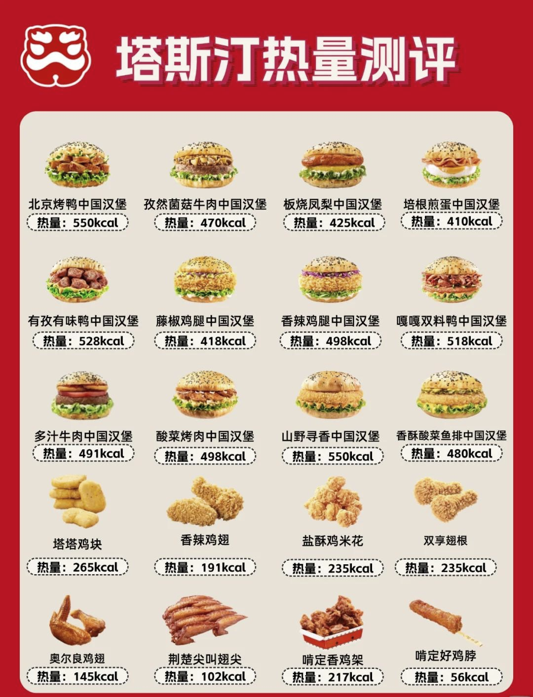 中国汉堡 品牌十大 排行榜相关图片4