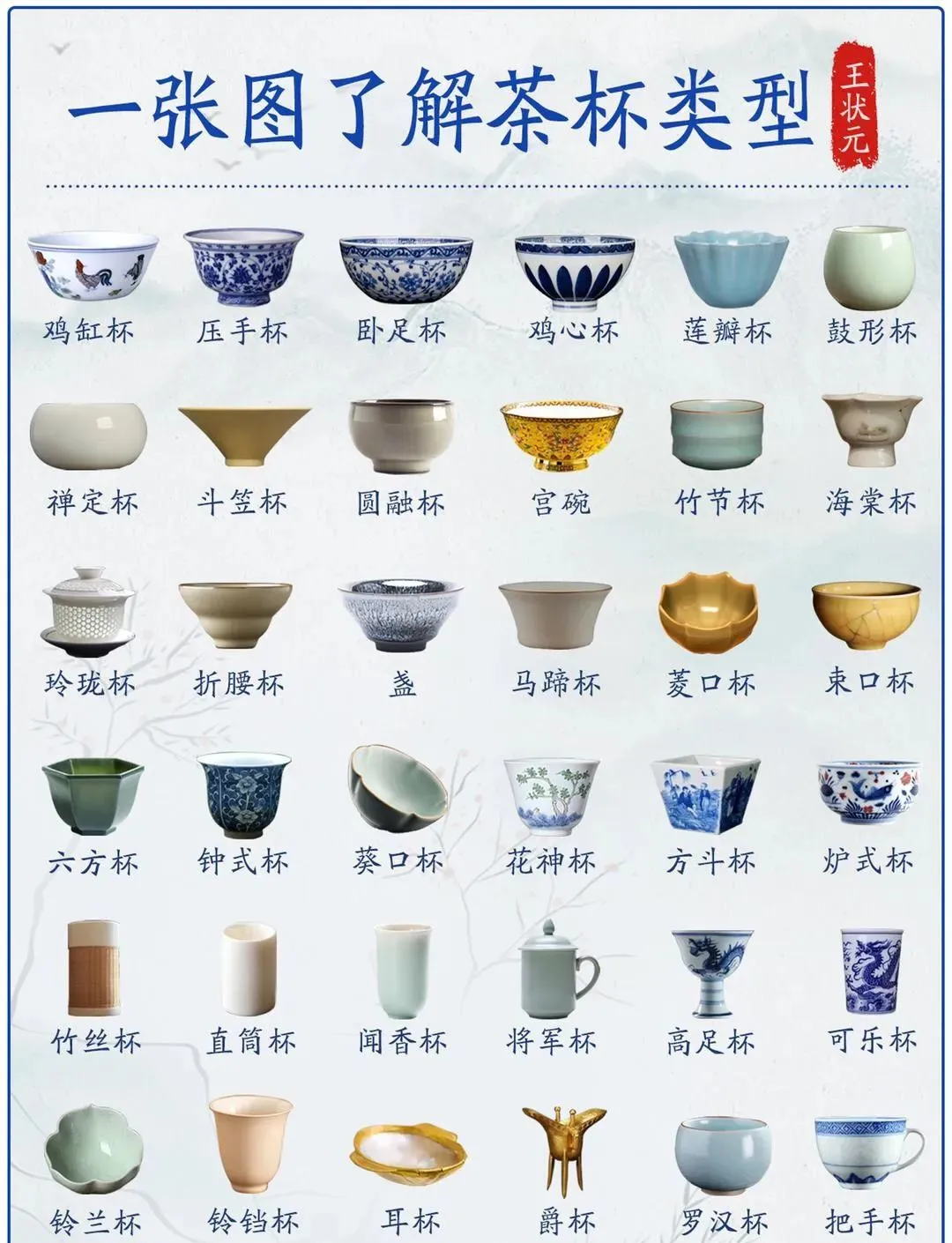 茶杯品牌 前十名排 名榜相关图片2