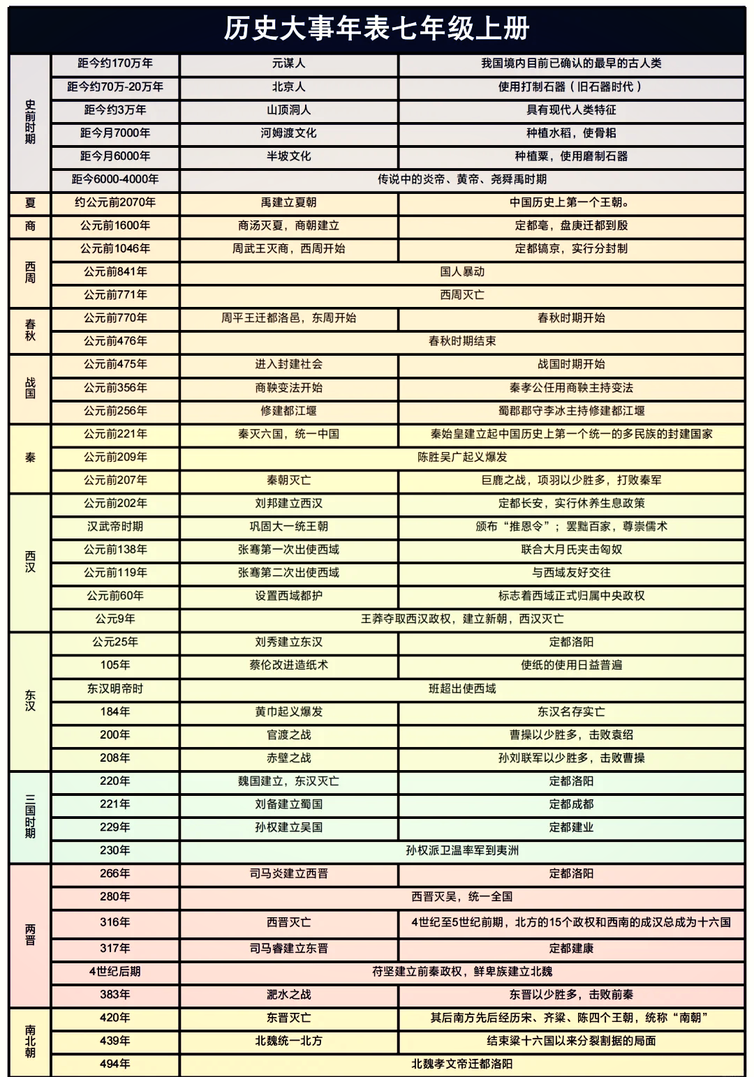 历史得分 榜实时更 新表格相关图片4