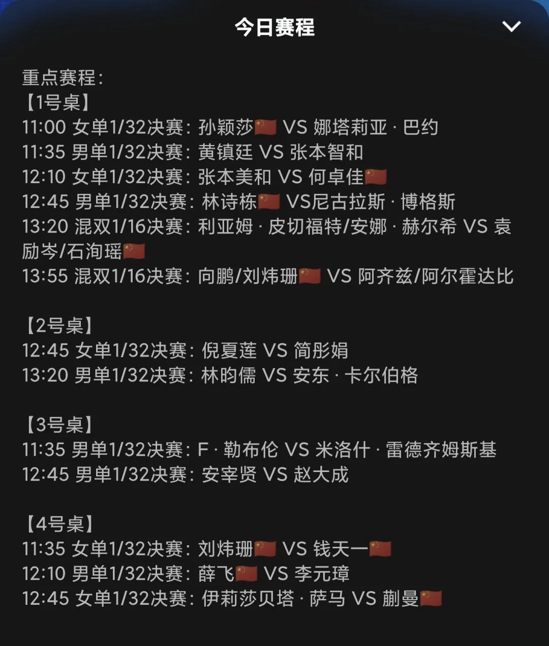 排名赛程 表解析 荣耀时刻相关图片3