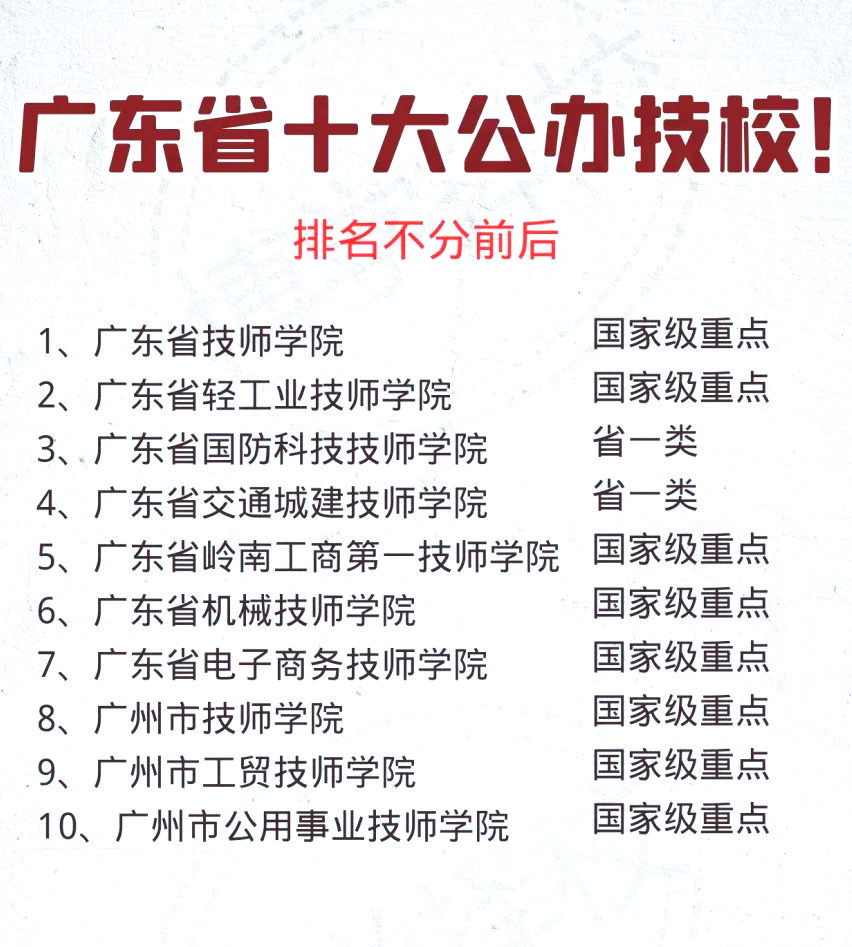 广东顶尖公办技校top10�