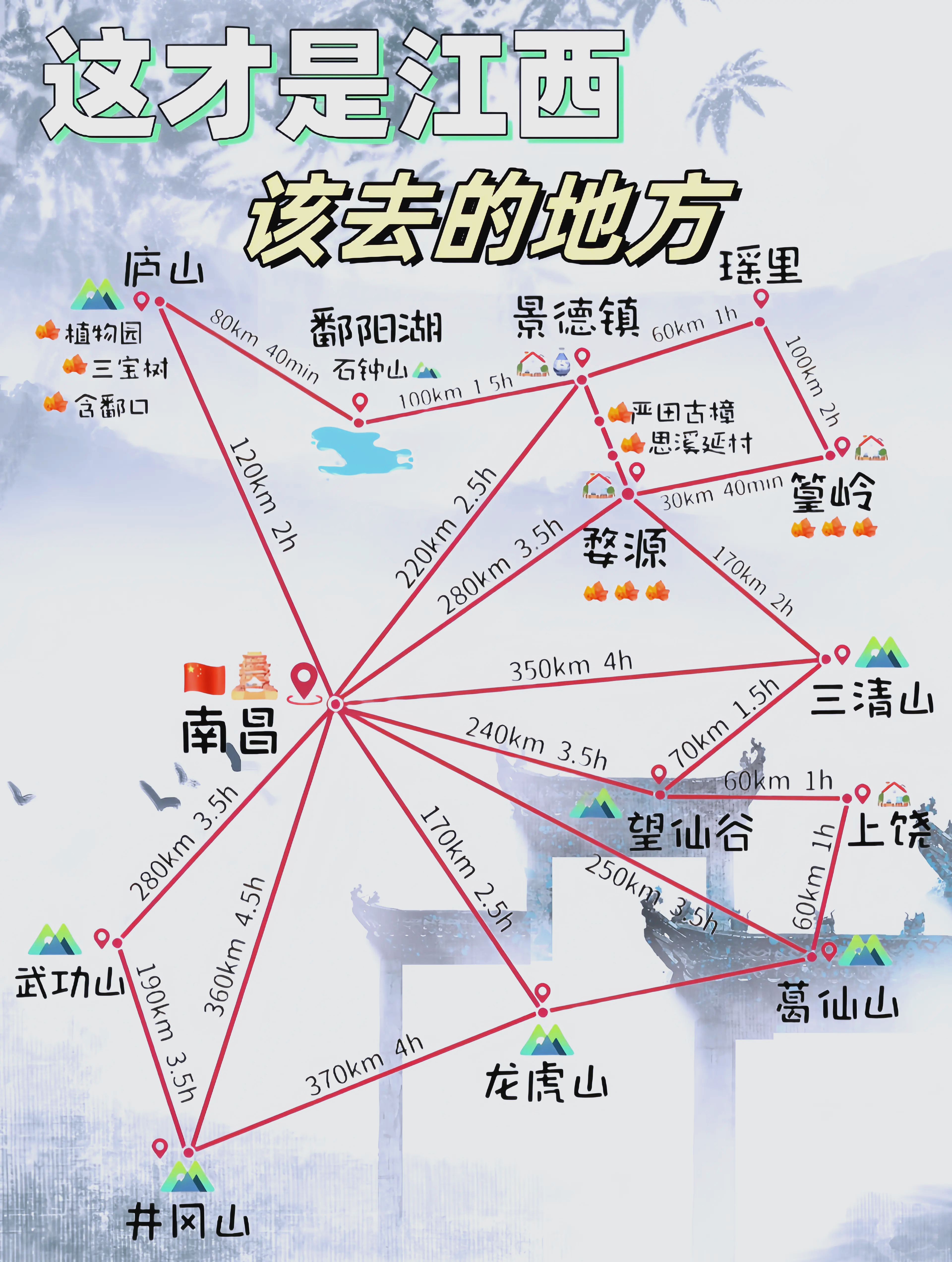 江西必玩 的景点有 哪些相关图片4