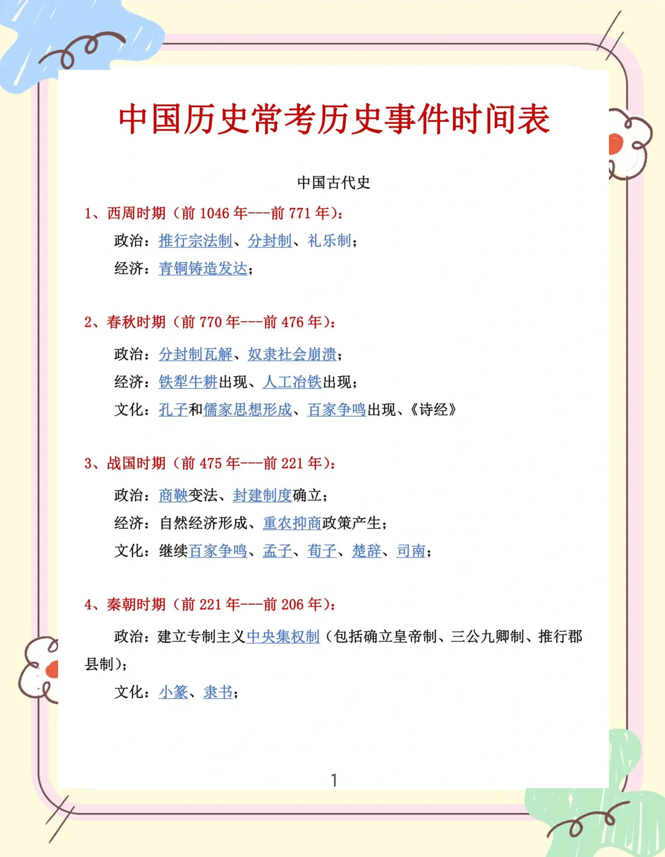 历史得分 榜实时更 突破时间相关图片2