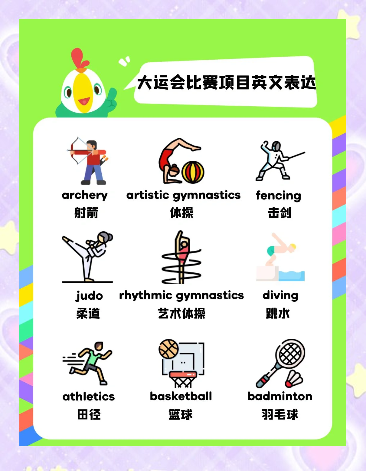 今天我们整理了18种常见赛事项目的英文表达,大家在看比赛的同时可以
